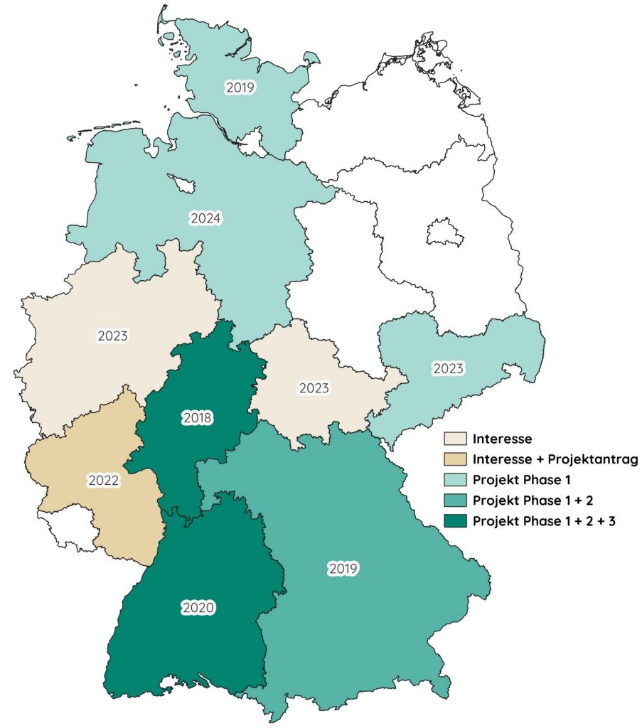 Momentane Phase der NÖK-Aktivitäten in den einzelnen Bundesländern mit Jahresangabe zum Beginn der ersten NÖK-Aktivitäten